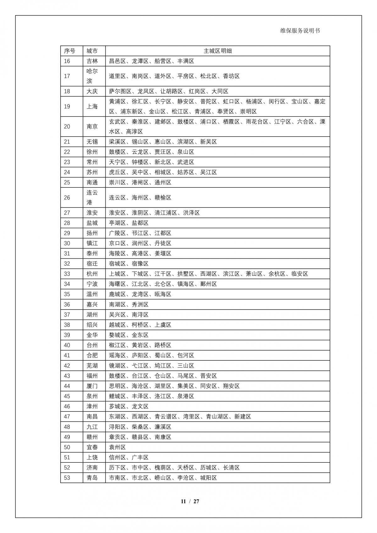 8040威尼斯(中国)A924 问学大模型一体机维保服务说明书_V1.0_12.png